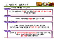 [소비자행동론] 여성대상 저칼로리&건강 음식점 사업계획서-14