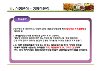 [소비자행동론] 여성대상 저칼로리&건강 음식점 사업계획서-15