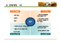 [소비자행동론] 여성대상 저칼로리&건강 음식점 사업계획서-16