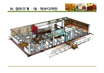 [소비자행동론] 여성대상 저칼로리&건강 음식점 사업계획서-19