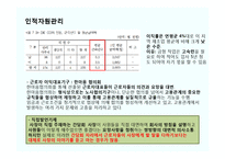 [노사관계론] 무노조 기업의 고용관계-CJ, 포스코 사례-15
