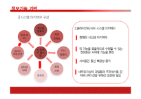 [물류관리] 15장 기술표준-월마트 RFID 도입 사례 중심으로-8