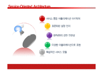 [물류관리] 15장 기술표준-월마트 RFID 도입 사례 중심으로-12