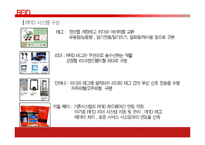 [물류관리] 15장 기술표준-월마트 RFID 도입 사례 중심으로-17