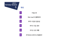 [물류관리] 15장 기술표준-월마트 RFID 도입 사례 중심으로-20