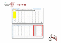 [경영과학] 서울특별시 여의도 공공자전거 사업 경영과학적 분석-9