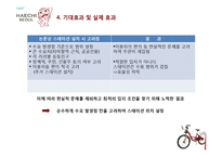 [경영과학] 서울특별시 여의도 공공자전거 사업 경영과학적 분석-12