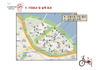 [경영과학] 서울특별시 여의도 공공자전거 사업 경영과학적 분석-13