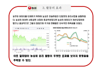 [기업윤리] 농심의 사회 공헌 활동과 그 평가-실패사례-9