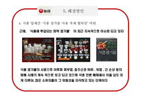 [기업윤리] 농심의 사회 공헌 활동과 그 평가-실패사례-16