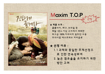 [광고학] 맥심 TOP 스토리텔링 마케팅-3