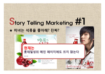 [광고학] 맥심 TOP 스토리텔링 마케팅-6