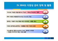 [기업경영] IBM의 다양성 정책-8
