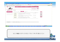 [경영학원론] 금융권 기업이 원하는 인재상과 입사 전략-6