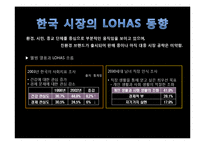 재활용 패키징 현 실태와 앞으로의 방향성-13