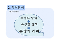 [소비자행동론] 소비자의 문제인식, 정보탐색, 대안평가 및 구매 과정 분석-대학생의 해외여행 CASE-13