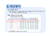 [소비자행동론] 소비자의 문제인식, 정보탐색, 대안평가 및 구매 과정 분석-대학생의 해외여행 CASE-18