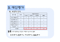 [소비자행동론] 소비자의 문제인식, 정보탐색, 대안평가 및 구매 과정 분석-대학생의 해외여행 CASE-19