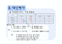 [소비자행동론] 소비자의 문제인식, 정보탐색, 대안평가 및 구매 과정 분석-대학생의 해외여행 CASE-20