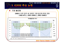 [경제금융] G20의 한국 개최와 한국경제의 선택-10
