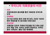 [여행사 경영론] 의료 관광 사례와 자원분석-4