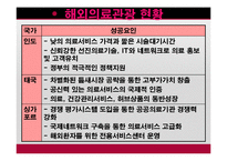 [여행사 경영론] 의료 관광 사례와 자원분석-8