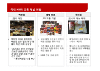 [마케팅 관리] HMR 시장에서 차별화된 프로모션 전략-7