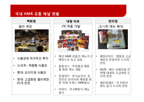 [마케팅 관리] HMR 시장에서 차별화된 프로모션 전략-8