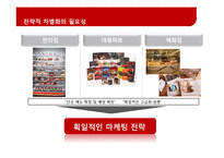 [마케팅 관리] HMR 시장에서 차별화된 프로모션 전략-9