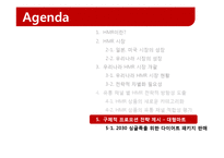 [마케팅 관리] HMR 시장에서 차별화된 프로모션 전략-14