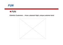 [마케팅] 사우스웨스트항공 Southwest Airline의 서비스 운영관리 분석(영문)-8
