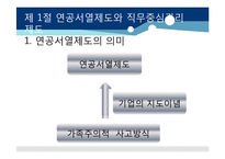 [인적자원관리] 제 8장 직무분석 및 직무평가-3