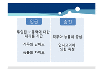 [인적자원관리] 제 8장 직무분석 및 직무평가-9