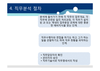 [인적자원관리] 제 8장 직무분석 및 직무평가-16