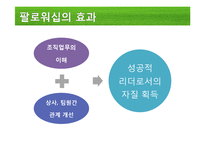 [지도자론] 팔로워십, 리더를 만드는 힘-4