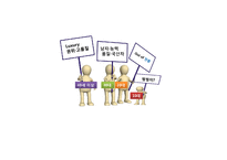 [마케팅원론] 2010현대자동차 마케팅 분석 및 제안-3