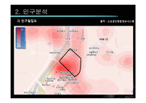[시장론] 이매촌 시장분석-9