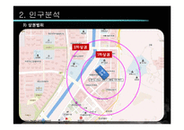 [시장론] 이매촌 시장분석-10
