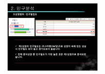 [시장론] 이매촌 시장분석-11