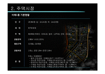 [시장론] 이매촌 시장분석-19