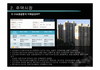 [시장론] 이매촌 시장분석-20