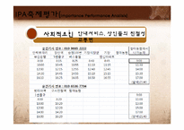 [관광개발론] 철마한우불고기축제 조사 및 평가-13