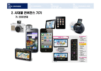 [비즈니스 정보통신] Digital Convergence디지털컨버전스 성공실패 사례와 발전방안-8
