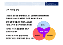 [비즈니스 정보통신] Digital Convergence디지털컨버전스 성공실패 사례와 발전방안-20