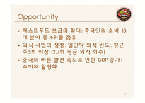 [무역학] BBQ의 중국시장 진출 방안-17