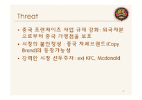 [무역학] BBQ의 중국시장 진출 방안-18