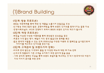 [무역학] BBQ의 중국시장 진출 방안-20