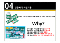 [마케팅관리론] 실패의 법칙-7