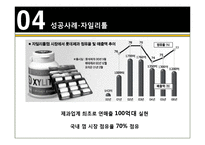 [마케팅관리론] 실패의 법칙-9