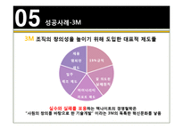 [마케팅관리론] 실패의 법칙-13